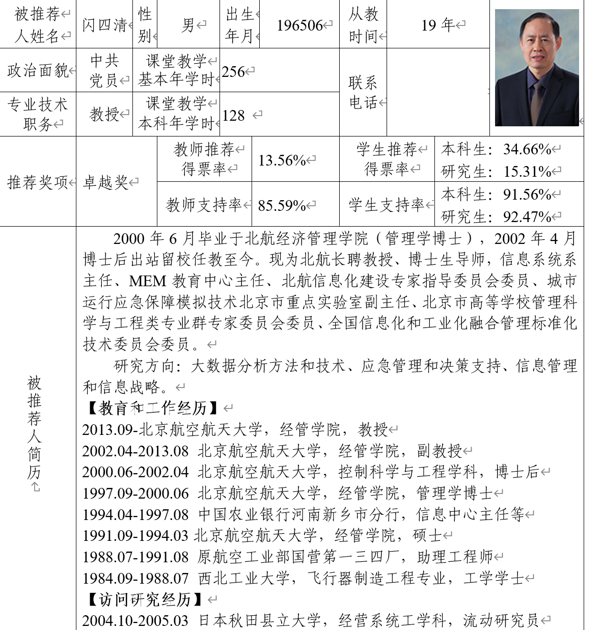 候选人-闪四清
